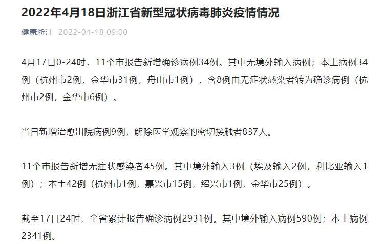 31省新增18例重症及13例无症状/31省区市新增确诊42例 无症状38例