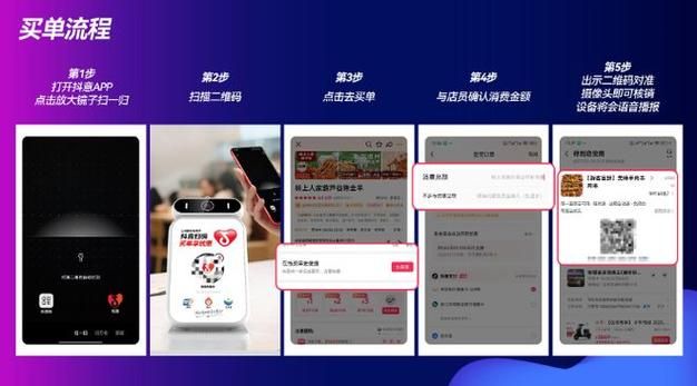 揭秘抖音双击背后的神秘下单网站,24小时下单怎样改变你的购买体验