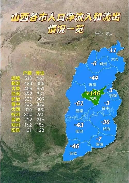 专家:山西晋中寿阳县每年或现多个感染高峰:山西省晋中市寿阳县属于哪个区