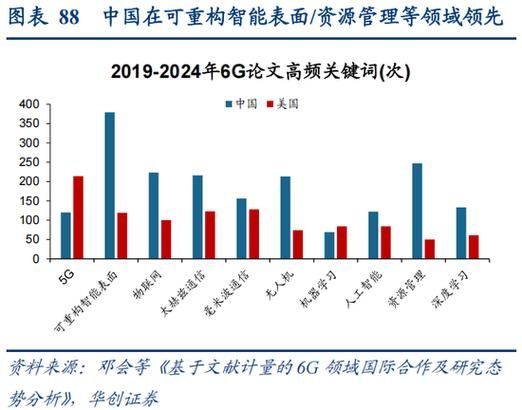 探索DY业务最低价自助下单网站,透明化价格,提升电商效率