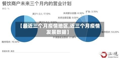 【31省区市今冬最新疫情数据,31省市今天疫情】
