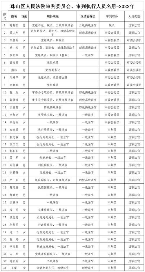 江西省景德镇市珠山区新增29例阳性感染者,涉及广东惠州龙门县_景德镇疑似病例