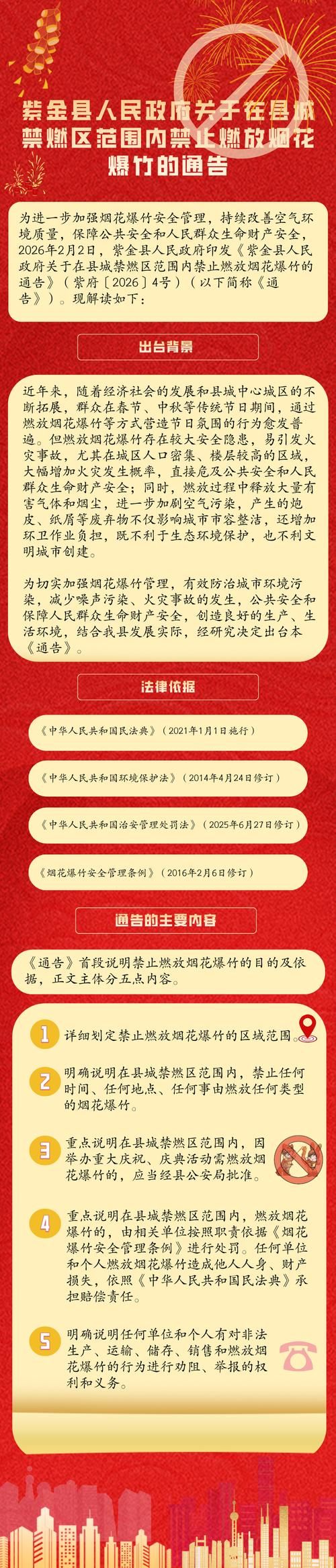 【通州区最新通告：所有人员静默_通州最新政策】