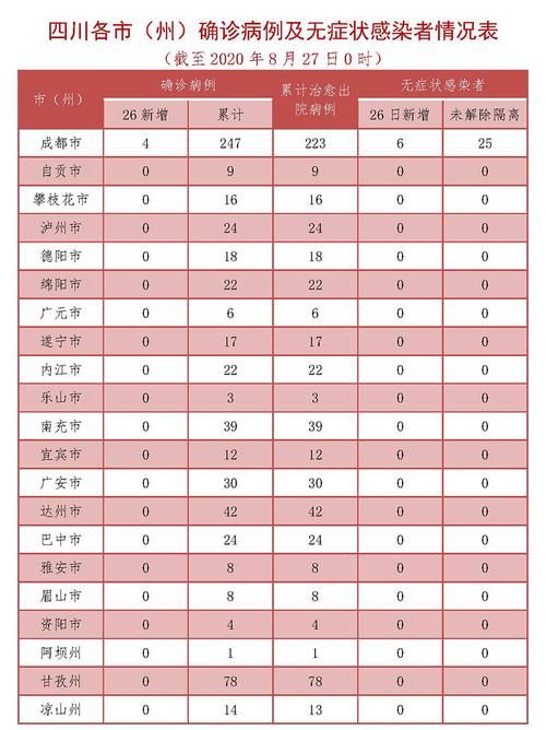 陕西省渭南市新增境外输入10例,均在西湖区_陕西渭南新增一例冠状病毒患者