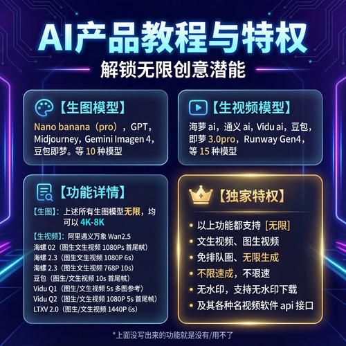 全网最低价自助业务平台-可以工具教程