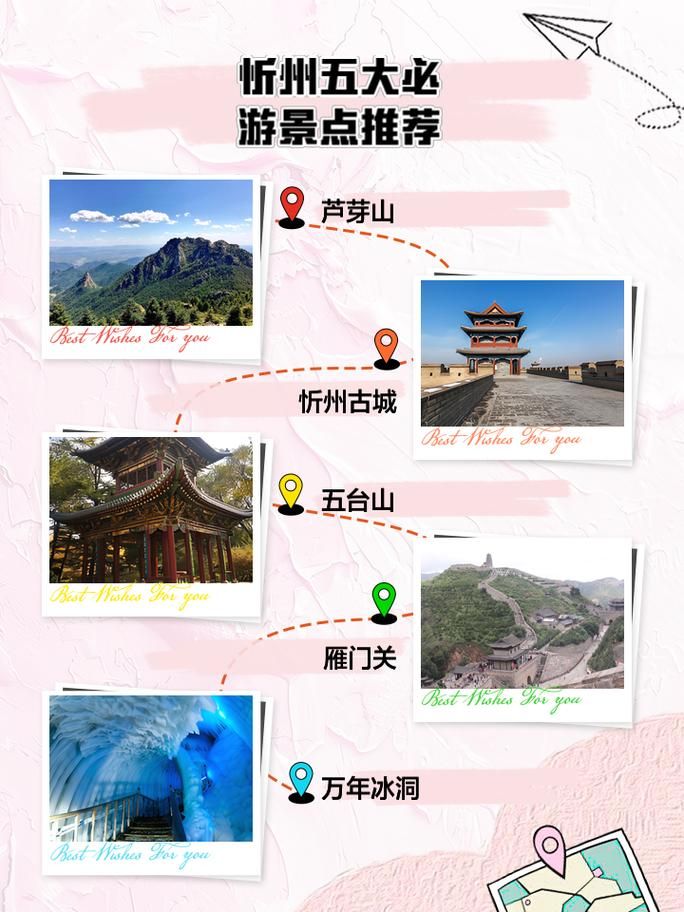 汾西县新增7例本土确诊,从境外抵山西省忻州市五台山风景名胜区的简单介绍