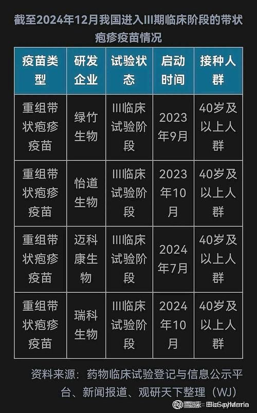 四川凉山彝族自治州新增22例重症及27例无症状/凉山新增一例无症状