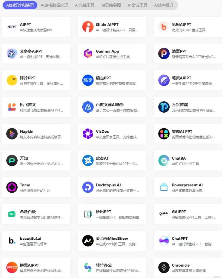 网友常用的行业网站收藏工具:可以工具教程