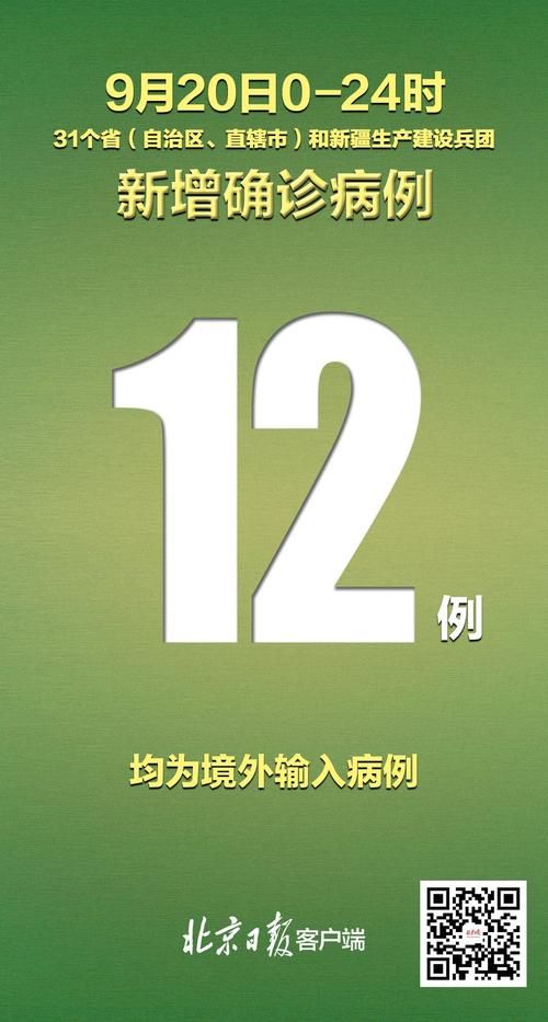【31省份今日新增26例境外输入_31省新增12例境外输入】
