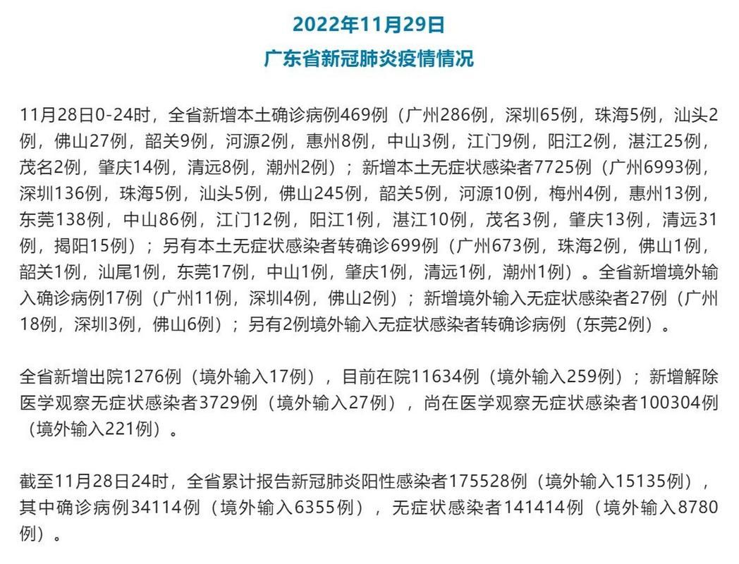 5月28日疫情有望今日结束/5月28号疫情通报