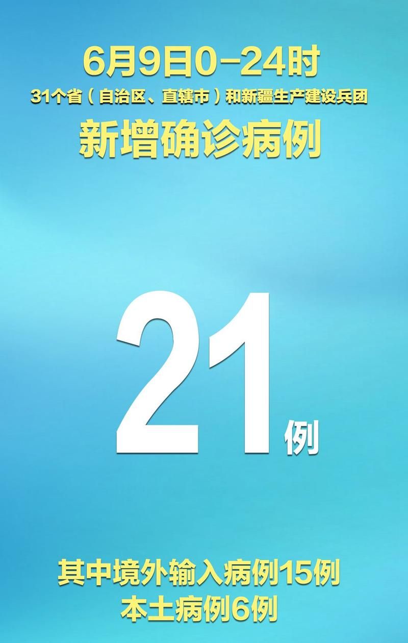 31省份新增21例死亡病例及18例无症状:新增死亡15例
