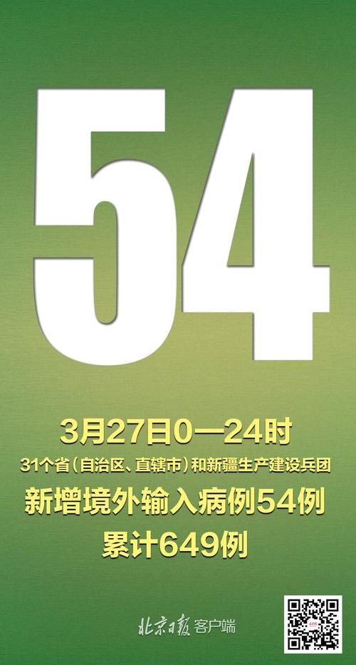 【31个省份新增确诊3例均为境外输入,31省区市新增13例确诊均为境外输入】