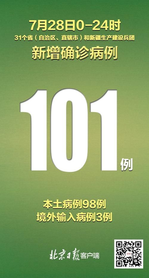 31省区市新增11例确诊其中本土10例(31省区市新增确诊101例 其中本土98例)