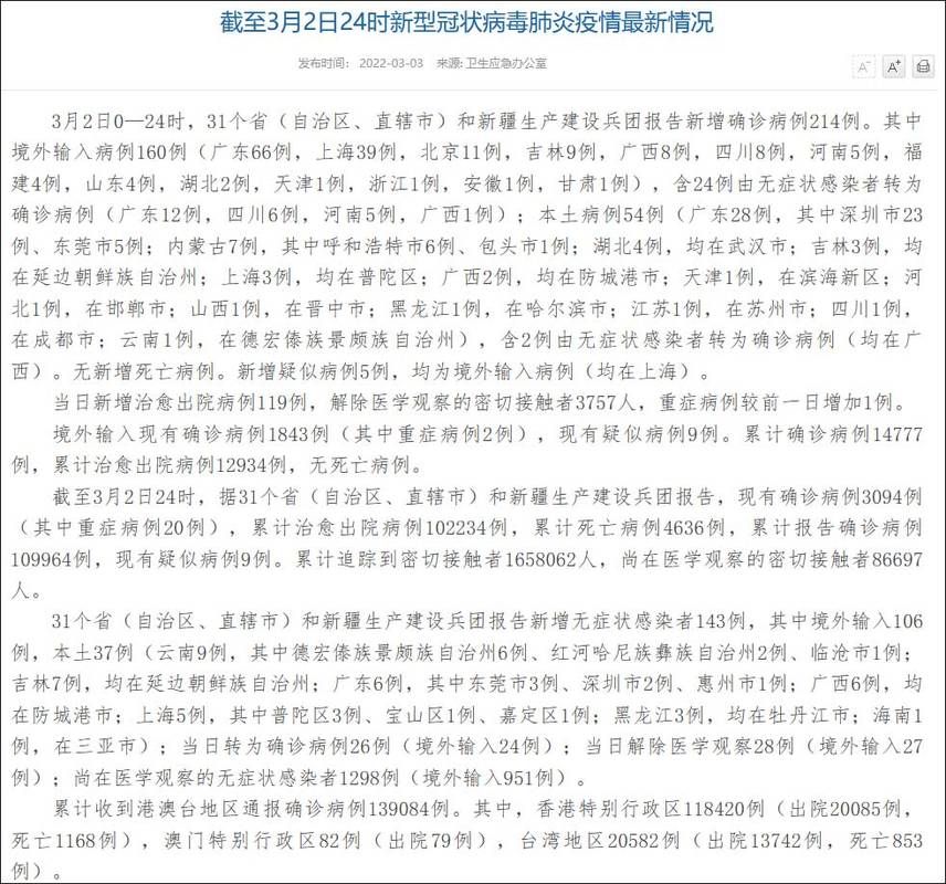 今日疫情31省份新增情况/今日31个省疫情新闻快讯