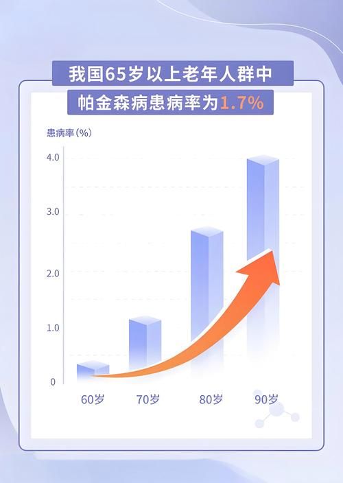 全球增24例重症_全球日增确诊病例超52万