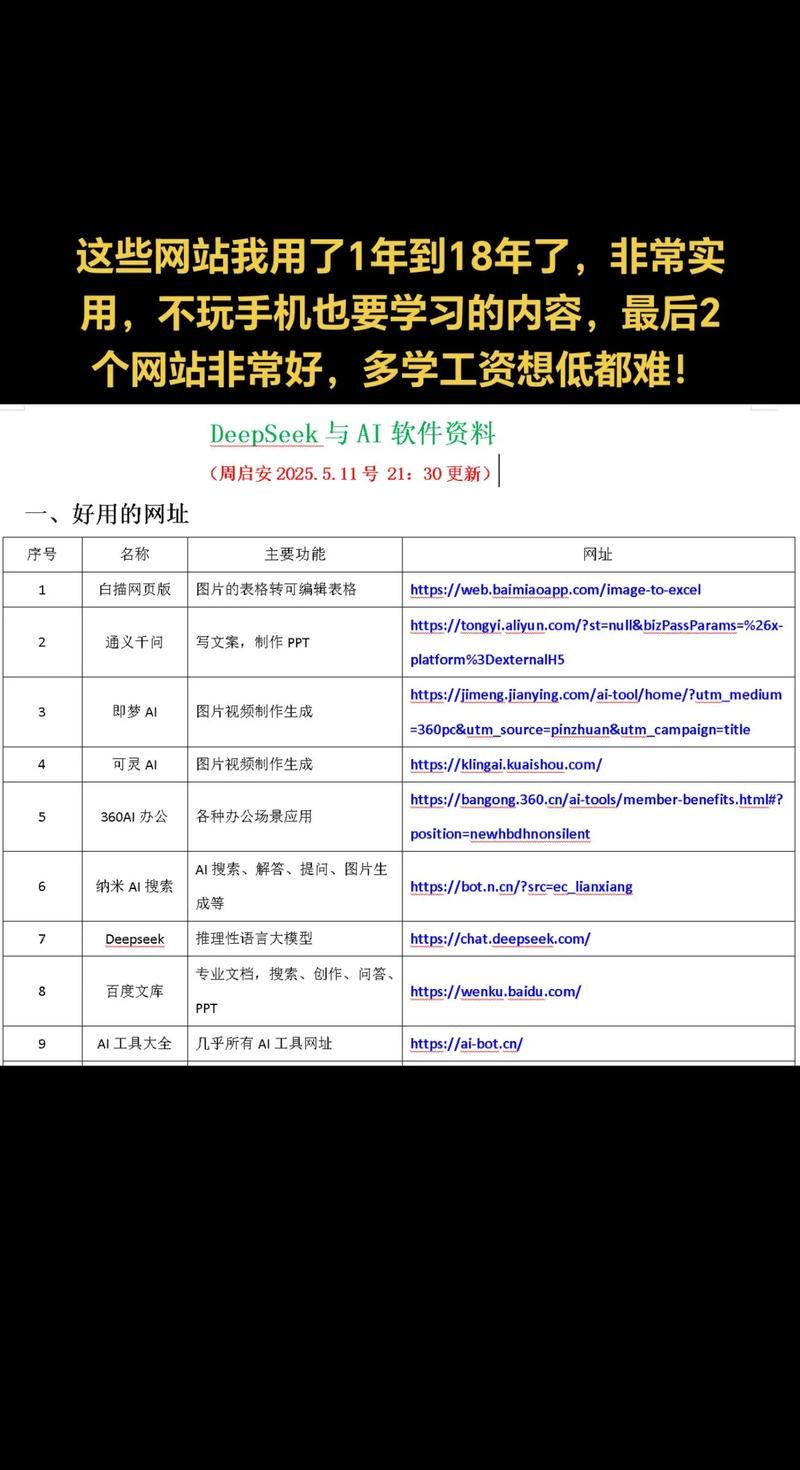 刷钻网站:秒懂百科工具详细方法