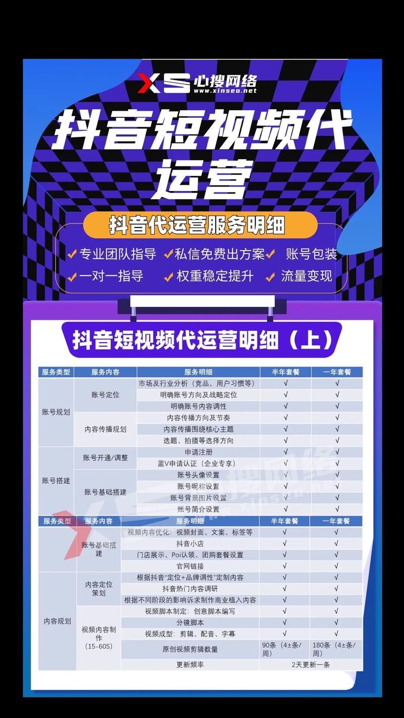 抖音低价业务网快:【运营软件教程分享】秒懂百科