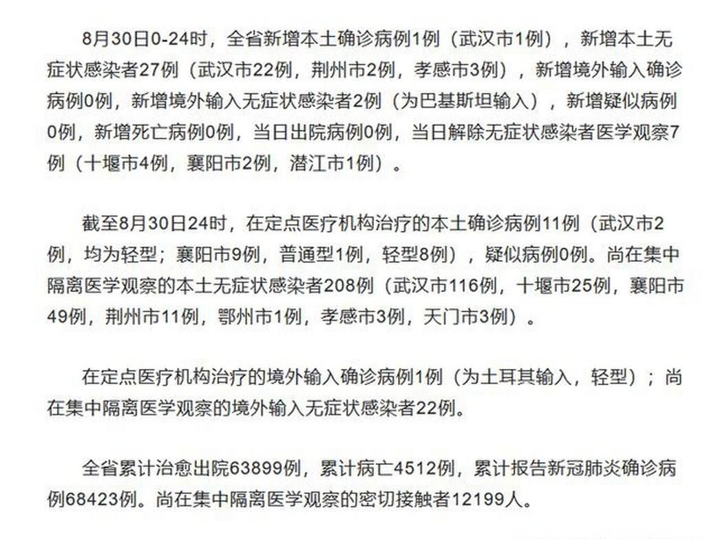 31省区市新增3例死亡病例及19例无症状/国内新增死亡病例一例是哪里