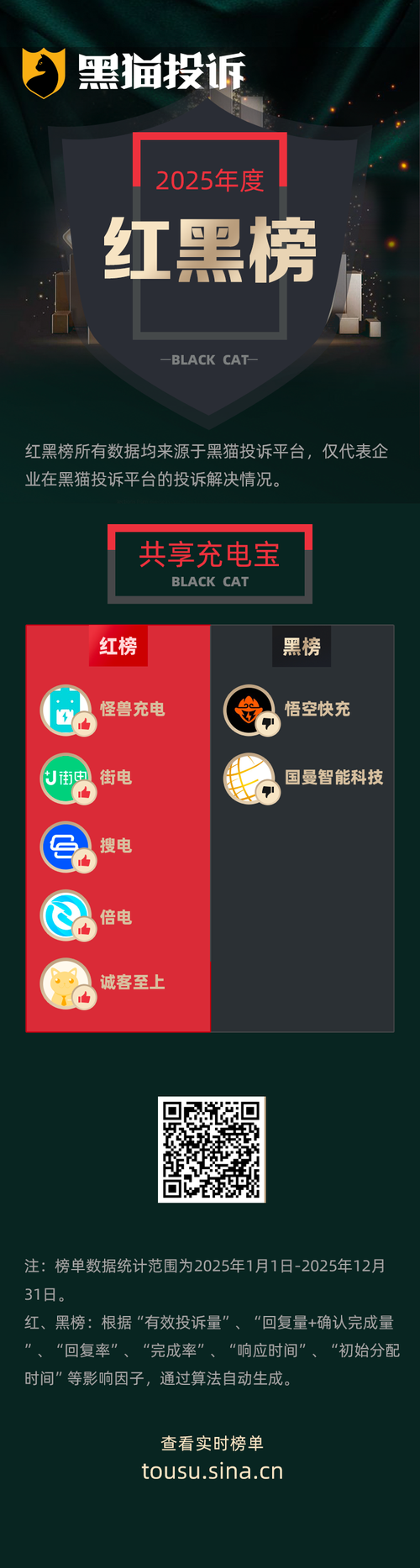 使用dy赞自助下单平台网站:工具(运营)最新自助详细