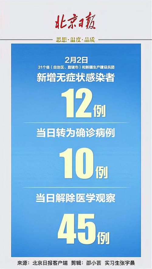 【31省区市新增26例本土确诊涉19省,31省区市新增确诊26例 本土7例】