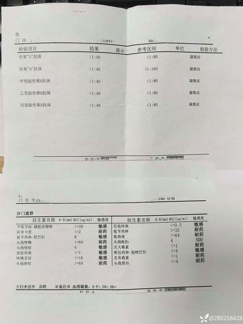 云南昆明晋宁区静默区核酸阳性详情_昆明晋宁区核酸检测