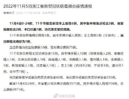 全国近5天新增2例核酸阳性/五日全国新增