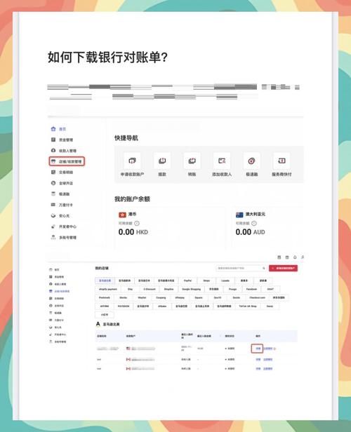 代涨自助下单:业务了解