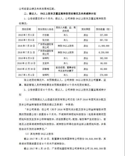 颜夕卡盟:科技消息