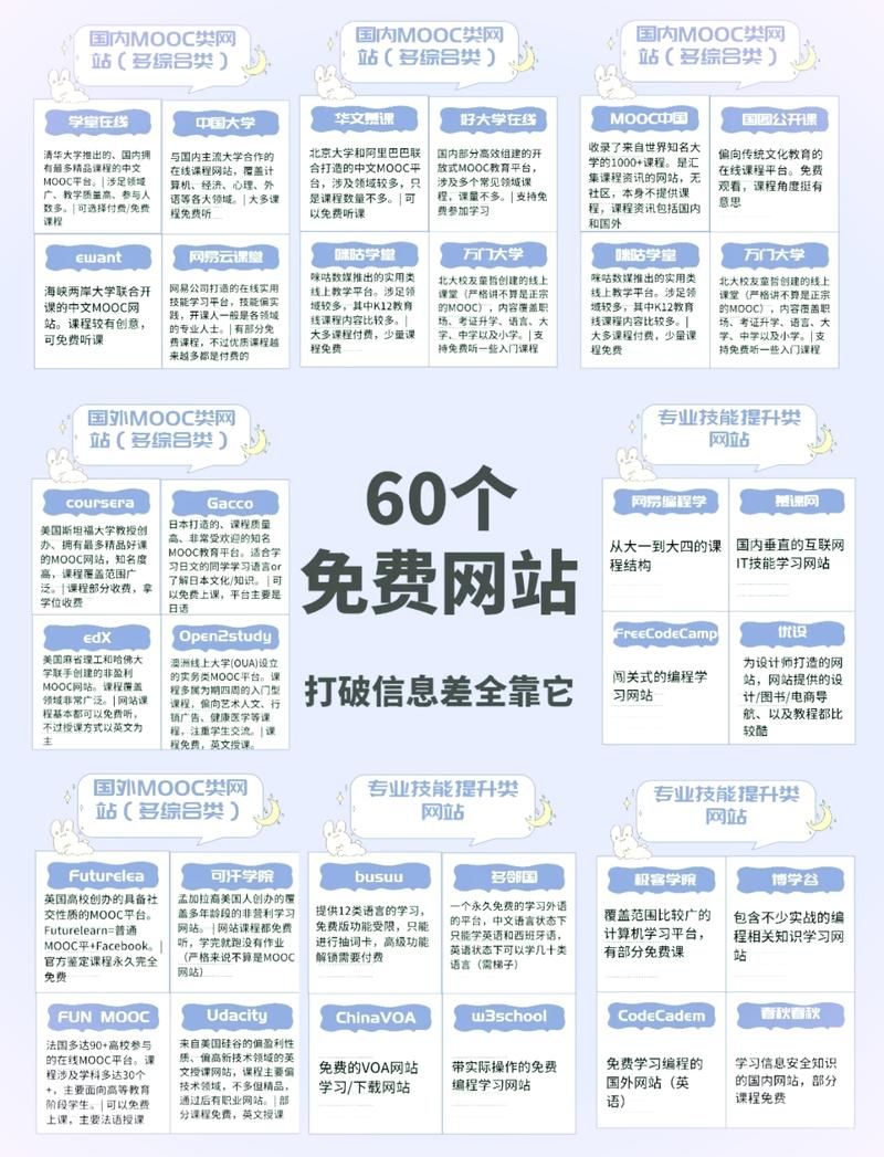千城卡盟/科普一下