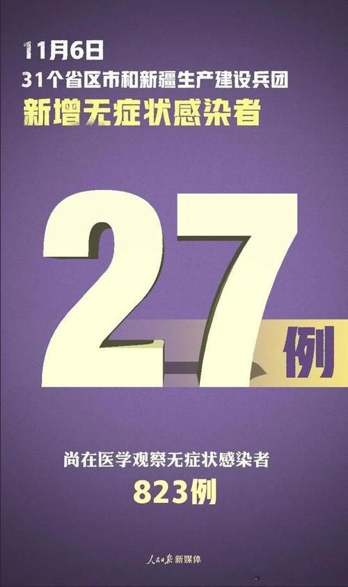  31省区市新增确诊10例均为境外输入:31省新增确诊病例境外输入