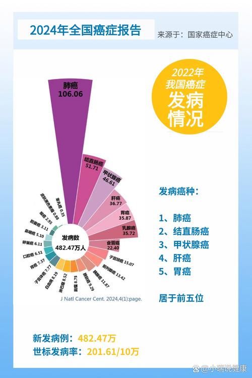 31省份新增重症9例/全国其他省份重症占确诊病例的比例由1月27日的最高