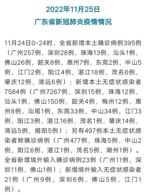 全国新增20例均为境外输入/全国新增确诊2例 均为境外输入