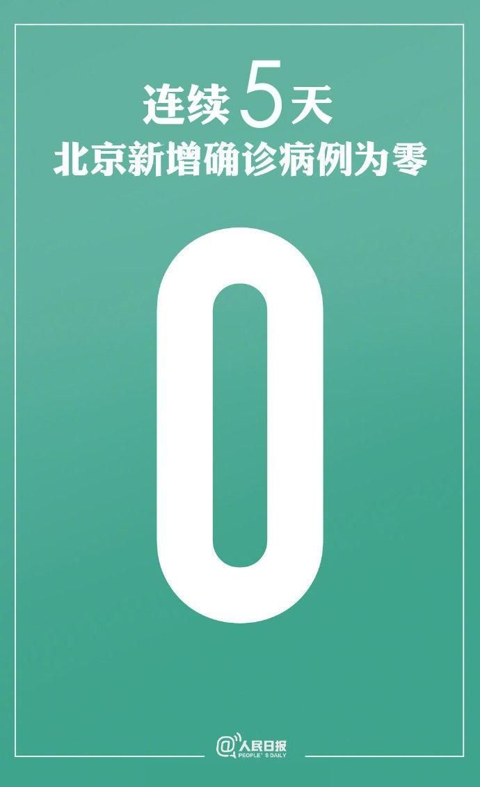 【全国近期新增6例境外输入_全国近期新增6例境外输入病例】