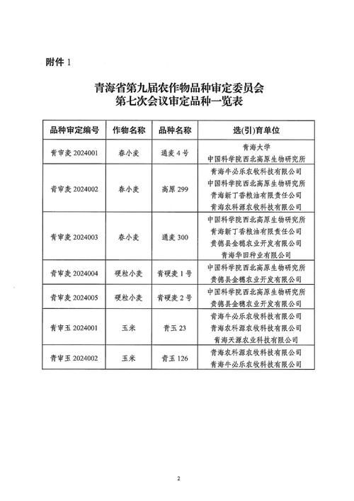 青海省黄南藏族自治州尖扎县新增境外输入29例,均在秦皇岛市经济技术开发区的简单介绍