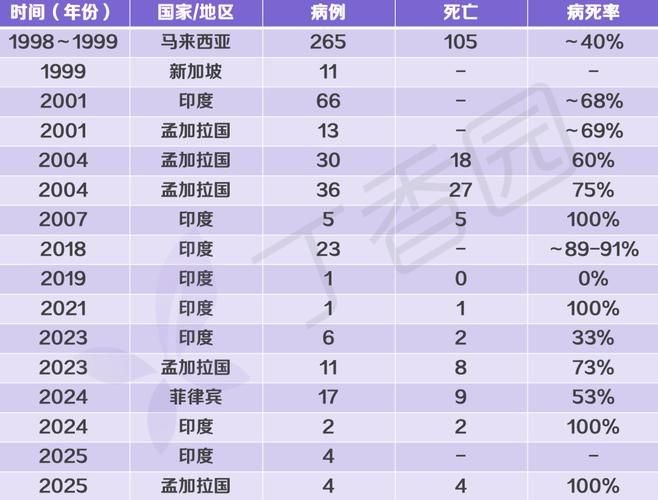 全球新增20例确诊其中本土8例(全球新增20例确诊其中本土8例病例)