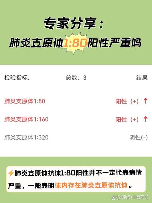 通城县近期无新增阳性感染者(通城县新冠病毒确诊详细名单)
