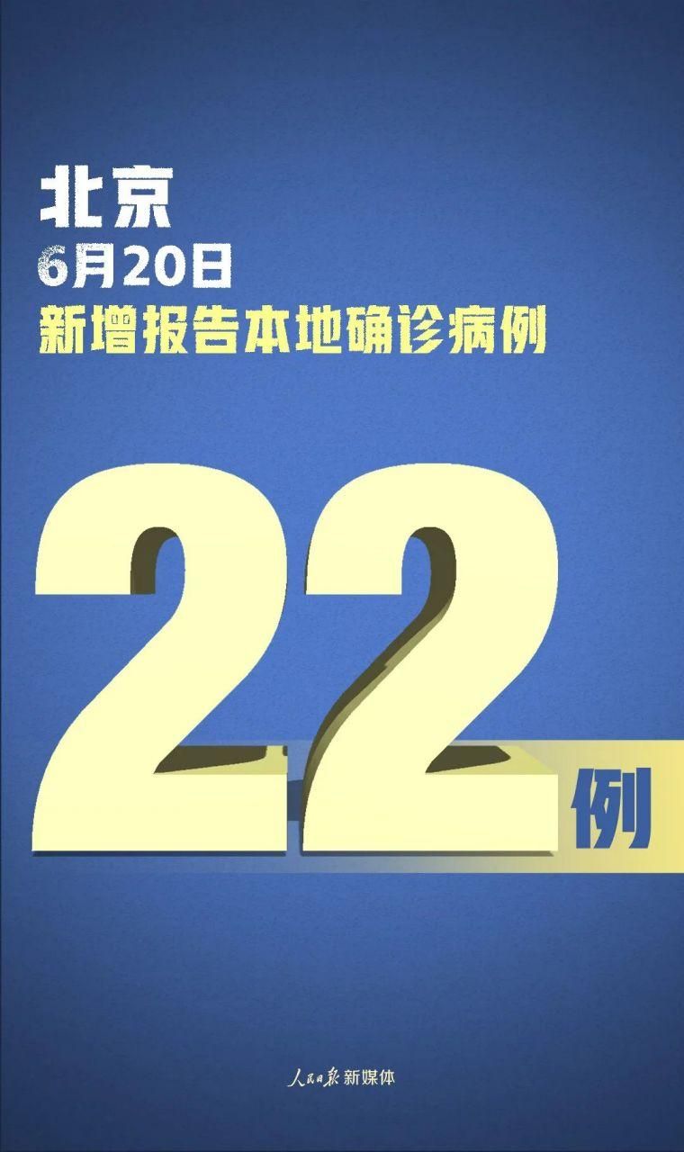 多地新增22例死亡病例及18例无症状:新增死亡病例3例