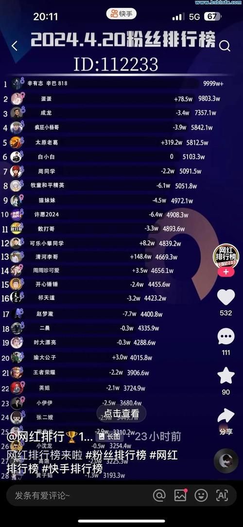 1元能涨1000个粉丝-技巧玩法