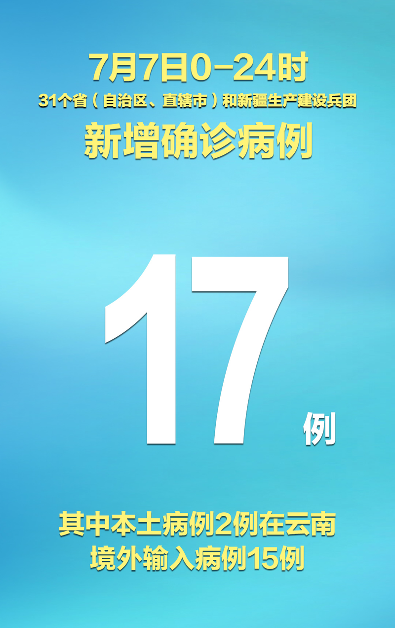 31省区市今冬新增17例核酸阳性_今日全国31省新增