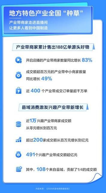抖音点赞 - 详细自助运营