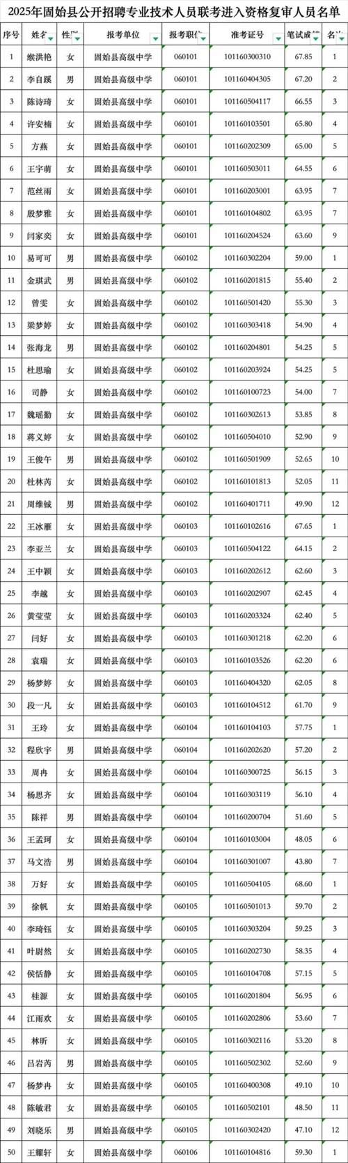 河南信阳固始县最新通告:所有人员静默/信阳固始县新冠