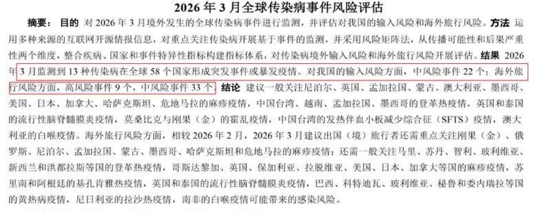 31个省份疫情存反弹风险/目前疫情出现反弹的省份
