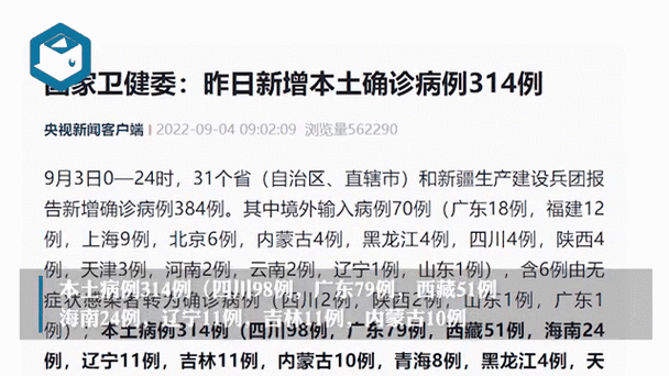 【31省区市新增确诊4例均为境外输入,31省区市新增19例确诊均为境外输入】