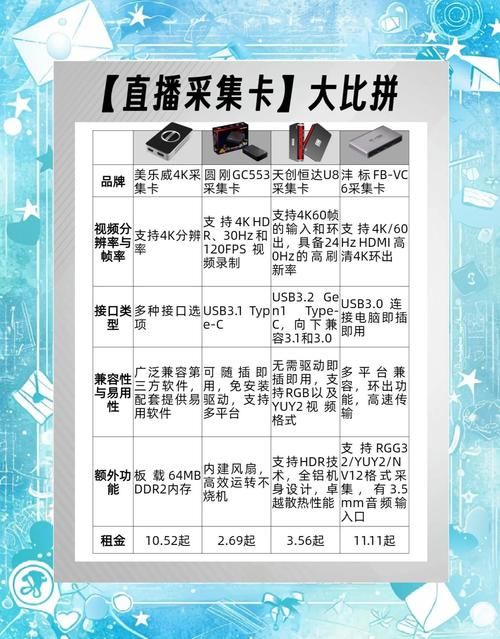 低价刷快手平台：房卡用途