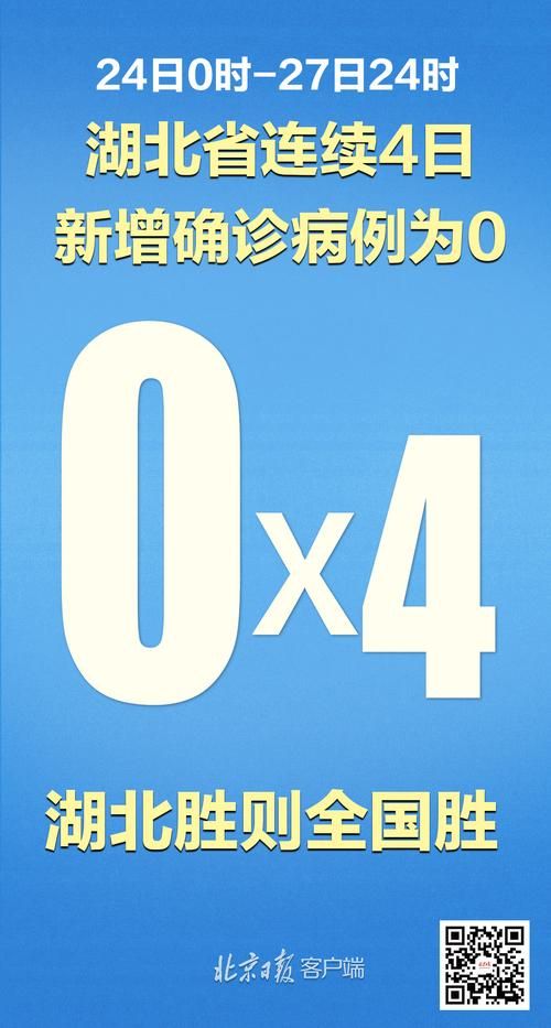【31省市新增境外输入14例均在小店区,31省区市新增8例境外】