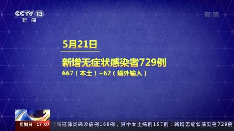【今日疫情5地新增情况,今日疫情通报新增多少】