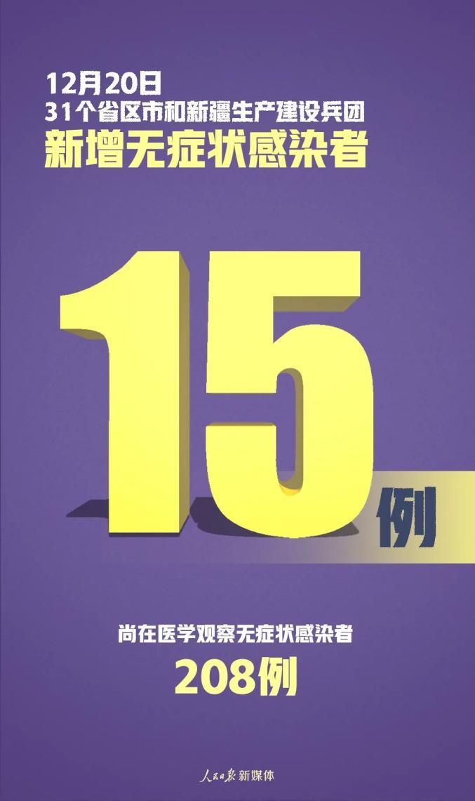 31个省份新增23例核酸阳性涉18省/31个省份新增17