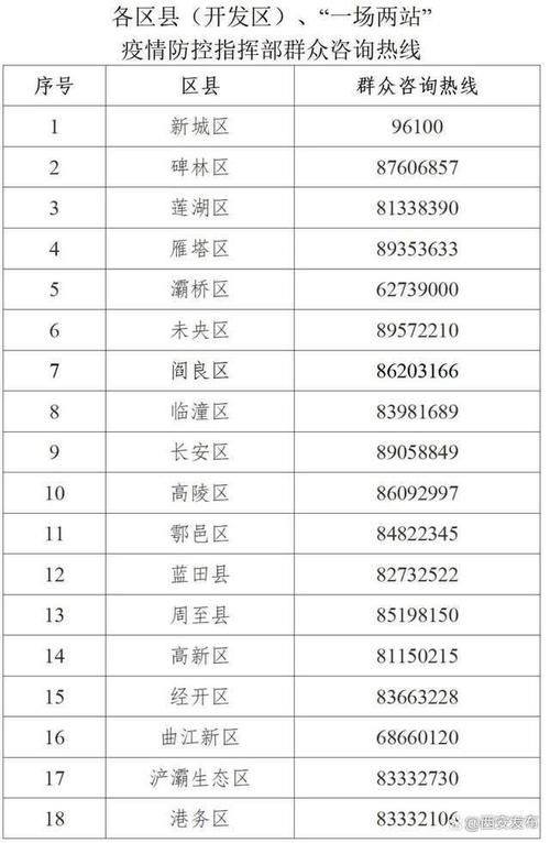 全国新增18例重症及25例无症状_全国新增无症状感染者17例