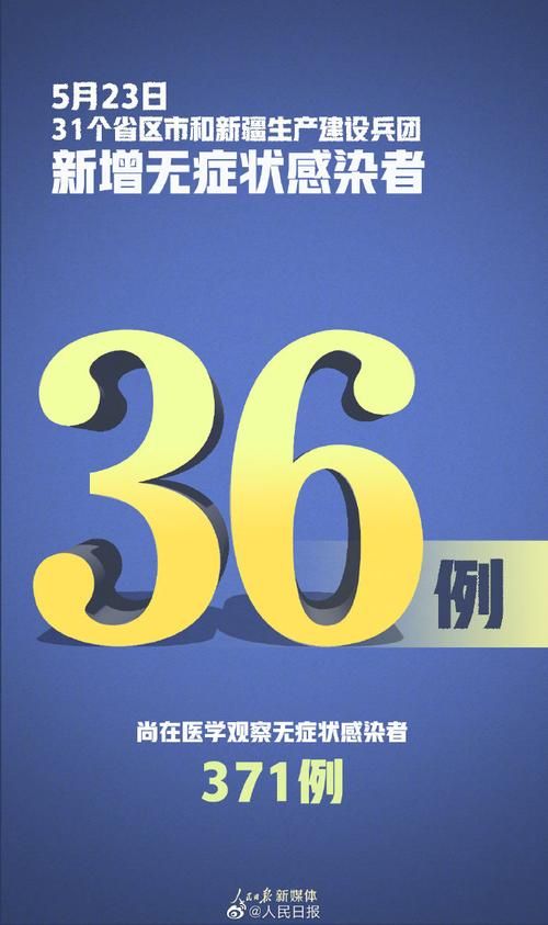 31省新增10例核酸阳性及23例无症状:31省新增23例确诊含1例本土