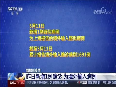 【桥西区昨日新增破1,桥西区新增病例】